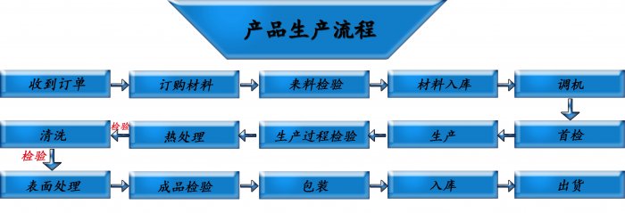 开关香蕉视频APP官方下载